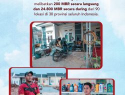 Presiden Prabowo Resmikan Akad Massal 26 Ribu KPR FLPP, Bukti Negara Hadir untuk Rakyat Kecil